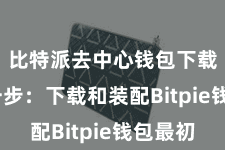比特派去中心钱包下载  第一步：下载和装配Bitpie钱包最初