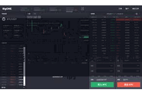 比特派币存储  Bitpie钱包选择了多眉目的安全留神机制