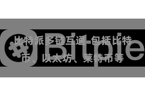 比特派多链互通  包括比特币、以太坊、莱特币等